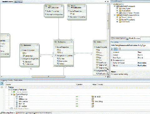 2-miniature dans .Net